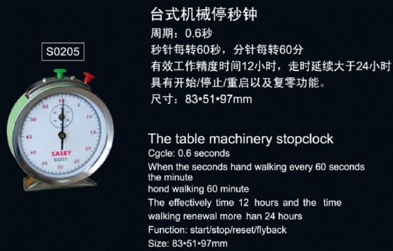 點擊查看詳細信息<br>標題：SO205臺式機械停秒鐘 閱讀次數：2084